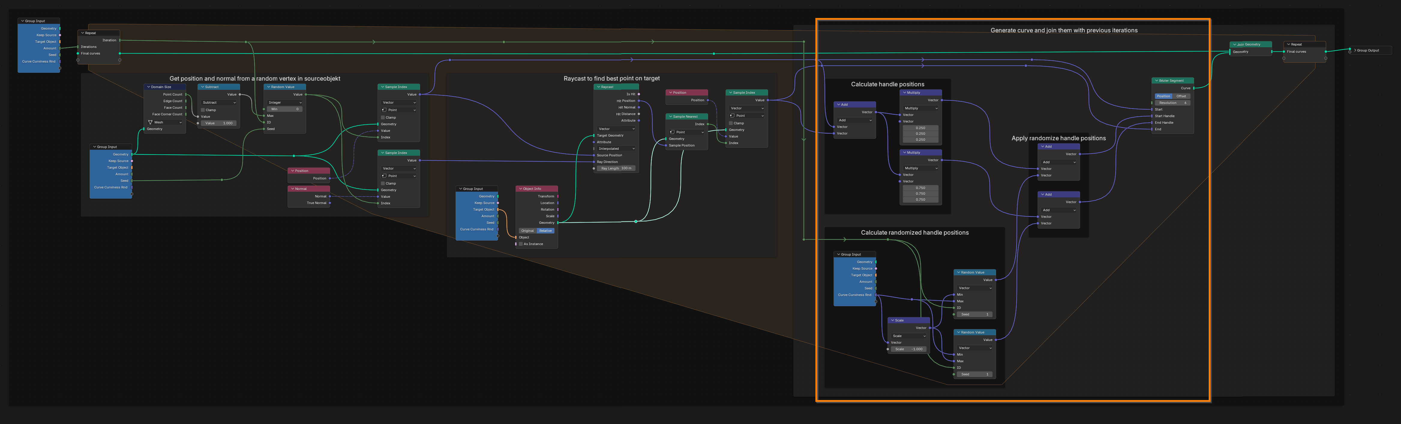 nodegroup_plasmaarcs_ms2