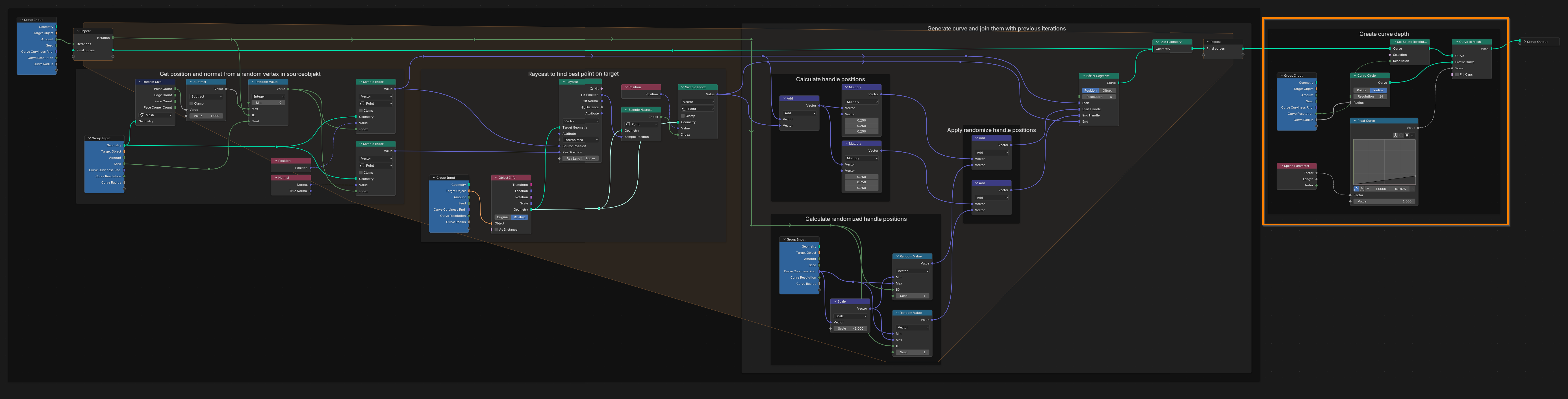 nodegroup_plasmaarcs_ms3