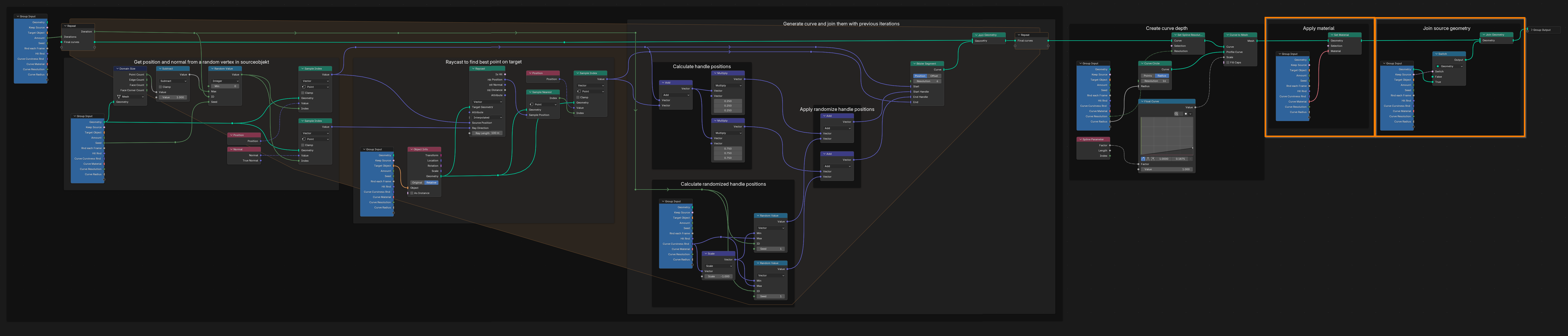 nodegroup_plasmaarcs_ms4