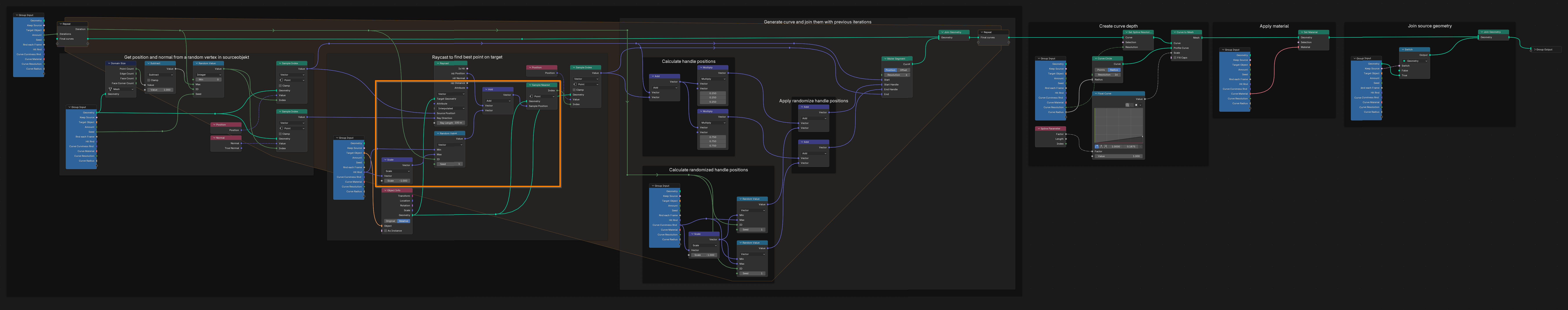 nodegroup_plasmaarcs_ms5