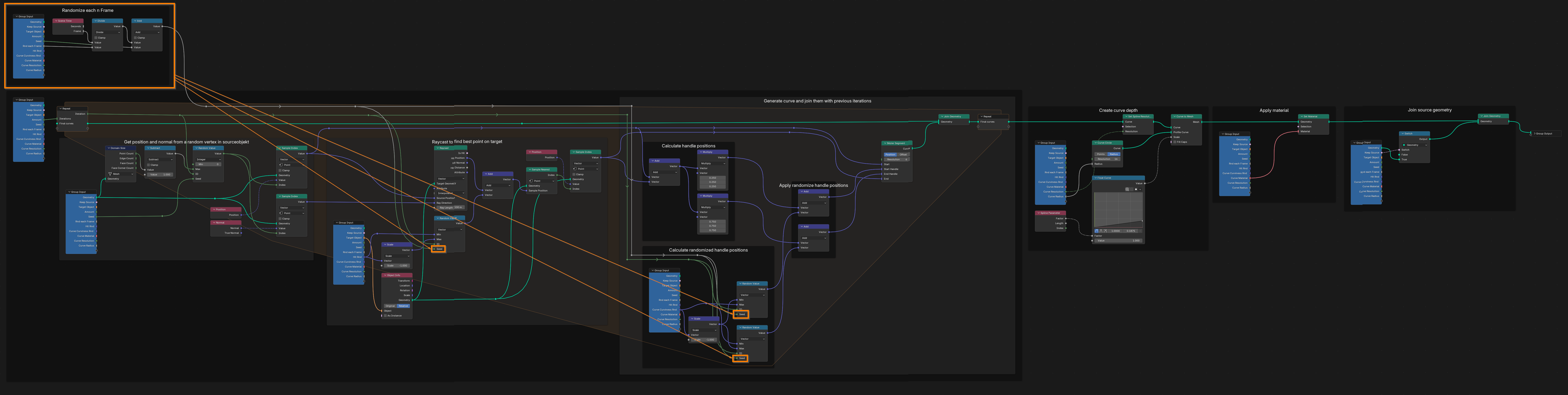 nodegroup_plasmaarcs_ms6