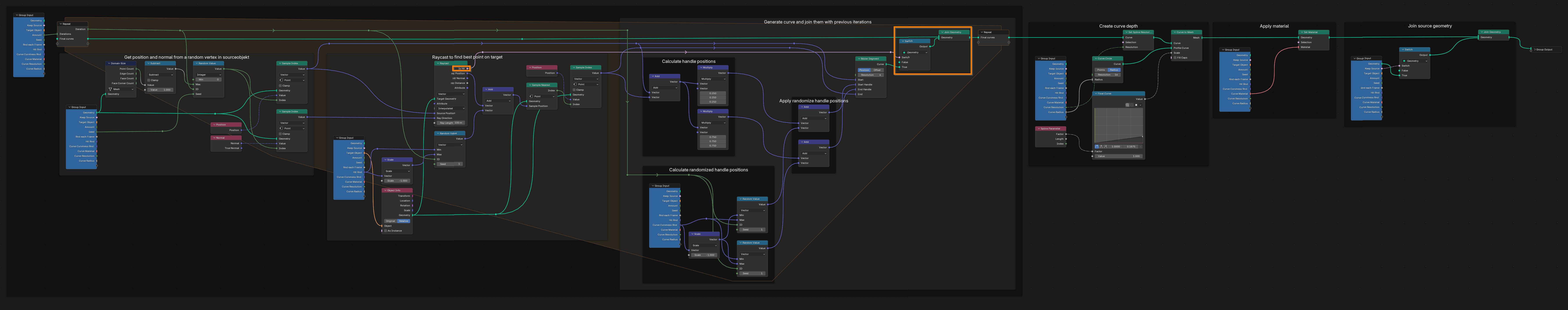 nodegroup_plasmaarcs_ms7